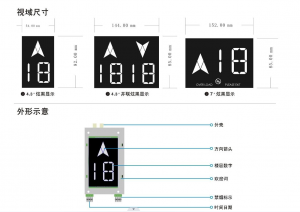 otis 4.3 inch LCD display black