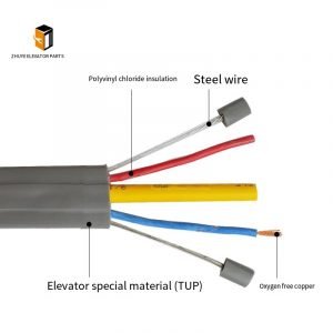 elevator optical cable