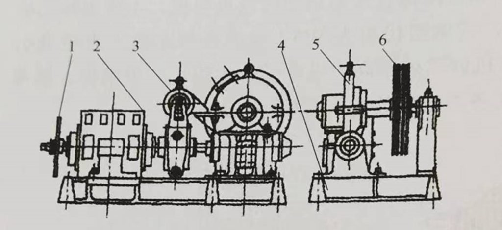 Elevator Traction Machine With Gear