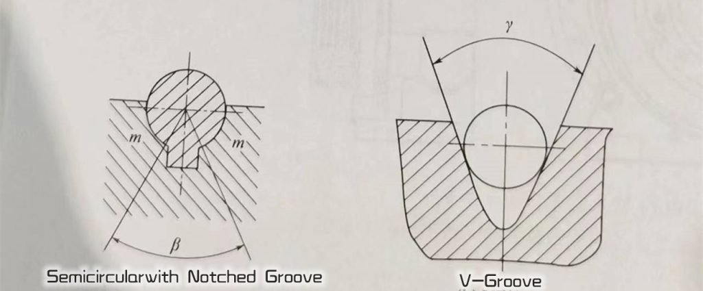 Elevator Traction Machine With Gear