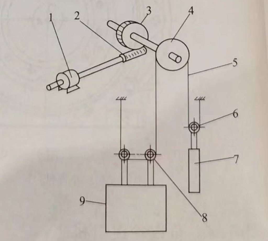 Elevator Traction Machine With Gear