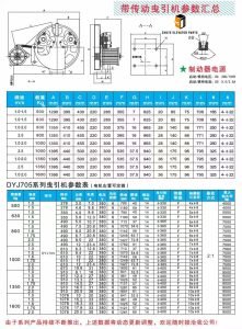Valin Precision Belt Drive Traction Machine