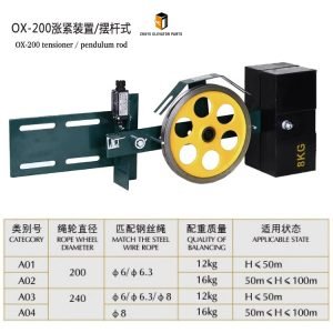 General Elevator Tension Device