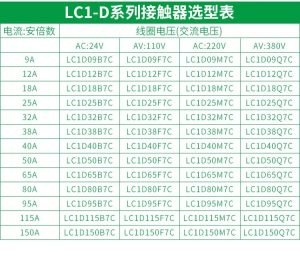 Elevator AC contactor