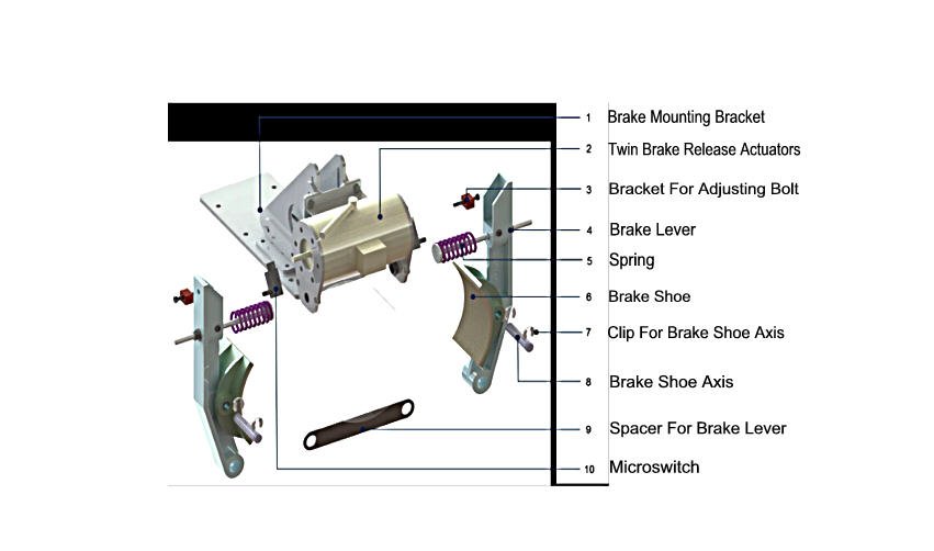 Elevator brake system components - brake shoes, coils and safety braking parts